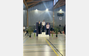 Championnat régional Nouvelle Aquitaine - pratique technique