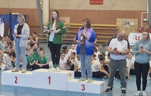 Challenge de Nègrepelisse 2026